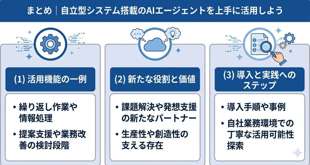 自立型システム搭載のAIエージェントを上手に活用しているイメージ