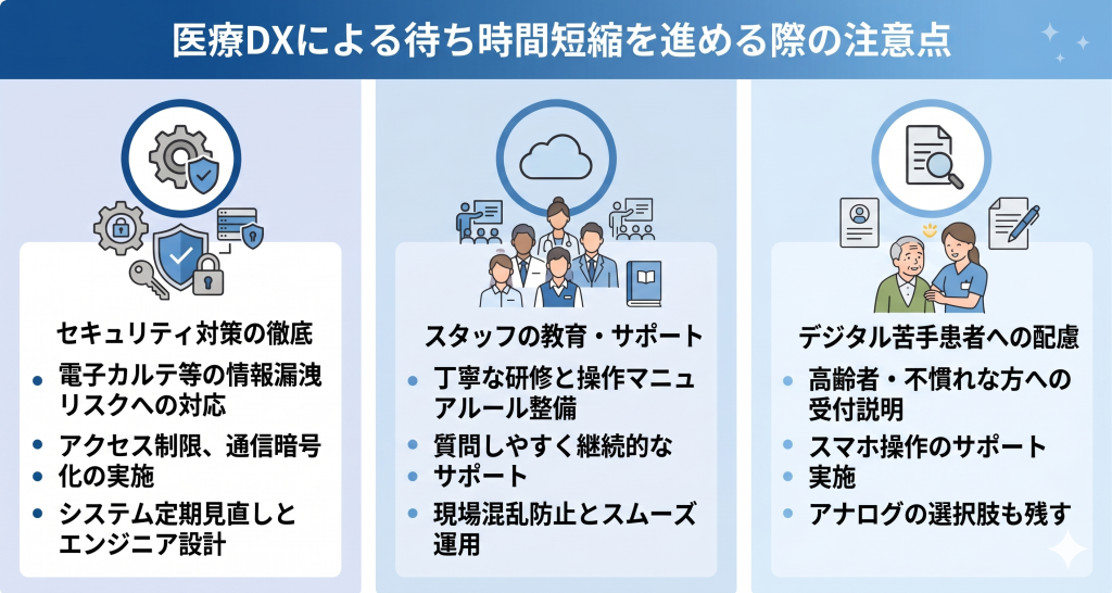 医療DXによる待ち時間短縮を進める際の注意点を表したイメージ