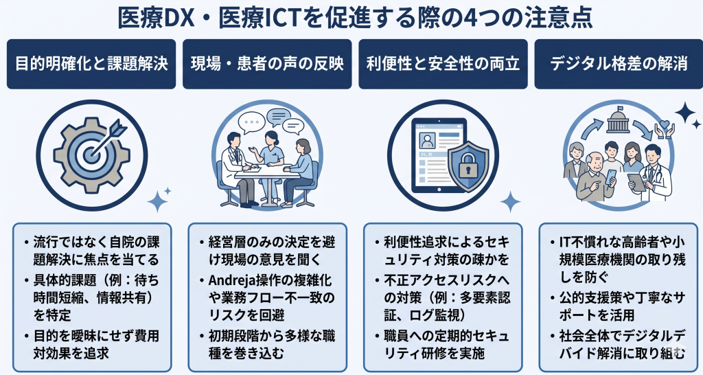 医療ICT促進の注意点のイメージ