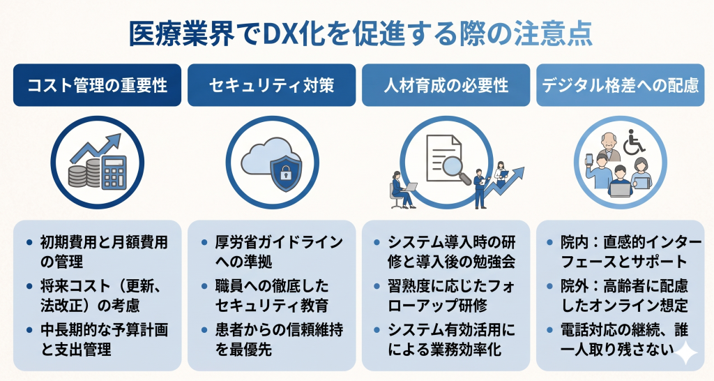 医療業界でDX化を促進する際の注意点のイメージ