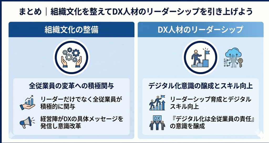 DX人材のリーダーシップを引き上げる3つのポイントを表したイメージ
