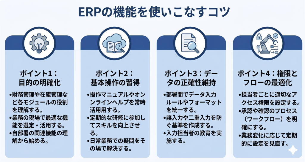 ERPの機能を使いこなすコツのイメージ