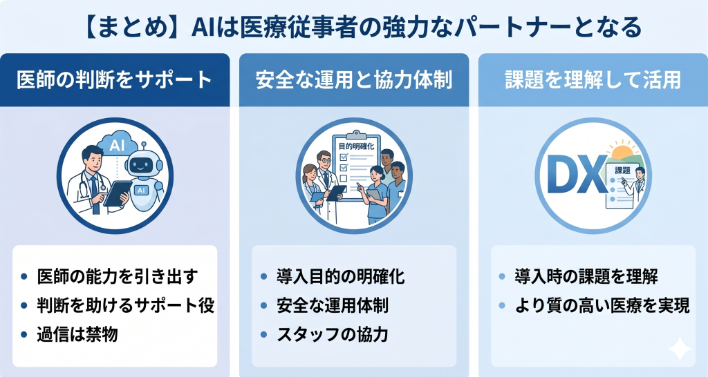 医療従事者の判断をAIがサポートし、質の高い医療を実現する医療DXのイメージ