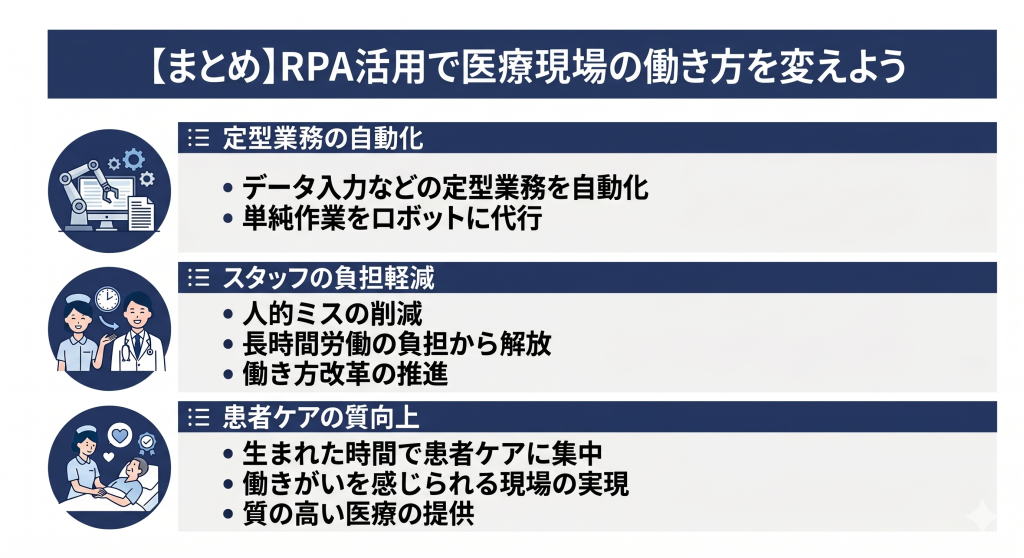 RPAの活用により事務負担が軽減され、スタッフが患者に寄り添う時間を創出する医療DXのイメージ