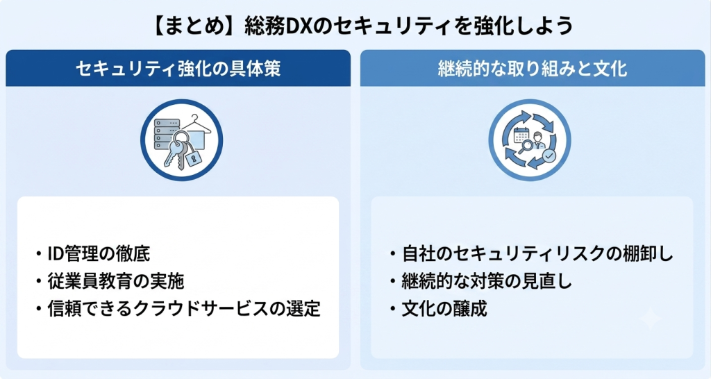 継続的なセキュリティ対策の重要性を示す総務DXのイメージ