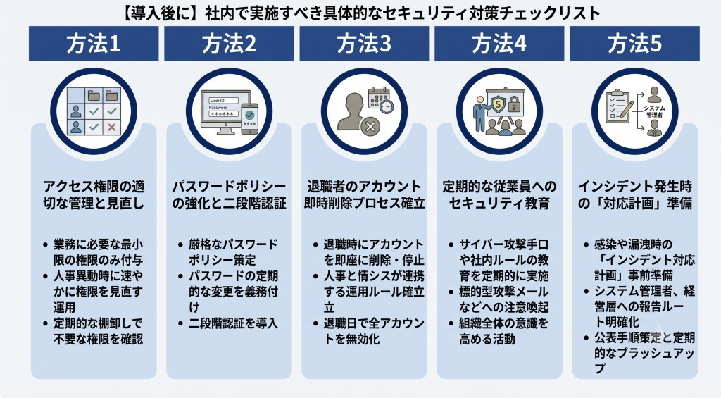導入後のセキュリティ体制を整備する総務DXのイメージ