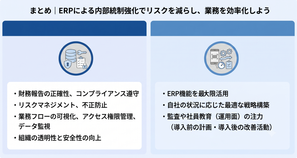 ERPによる内部統制強化でリスクを減らし、業務を効率化しているイメージ
