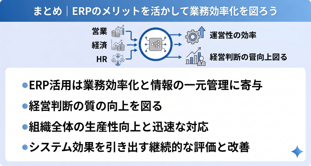 ERPの活用で業務効率化を目指すイメージ