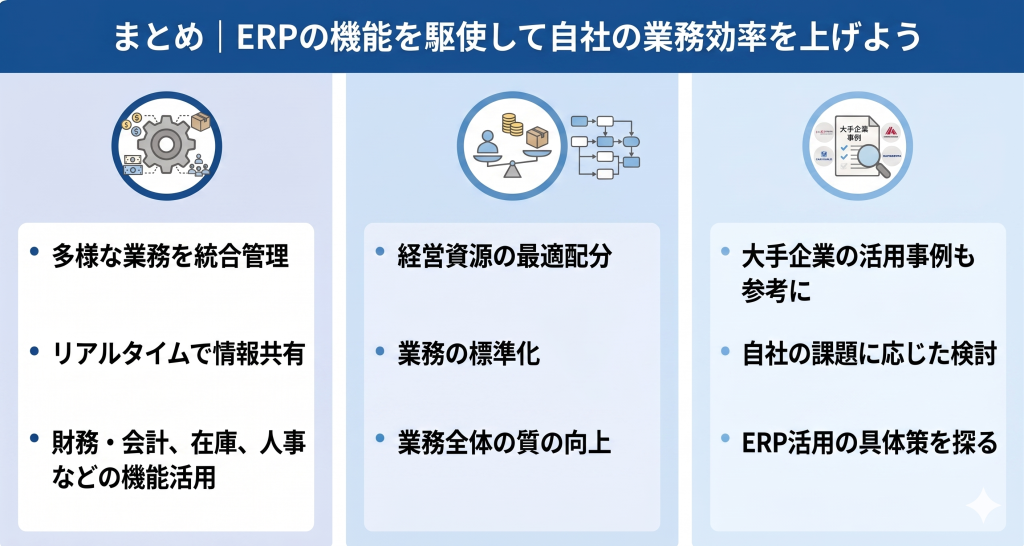 ERPの機能を駆使して自社の業務効率を上げているイメージ