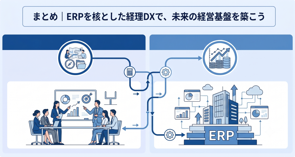 クラウド化によって短期間でリモートワーク環境を整備し、柔軟な働き方を実現する経理DXのイメージ