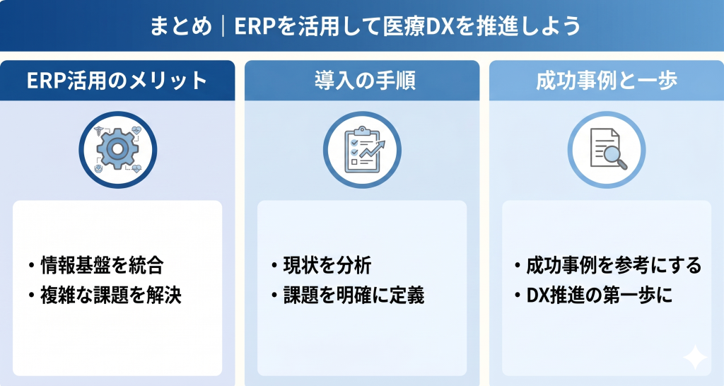 ERPを活用して医療DXを推進しているイメージ