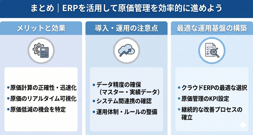 ERPの活用により効率的な原価管理を目指すイメージ