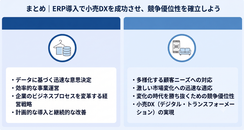 ERP導入により小売DXを成功させる様子を示したイメージ