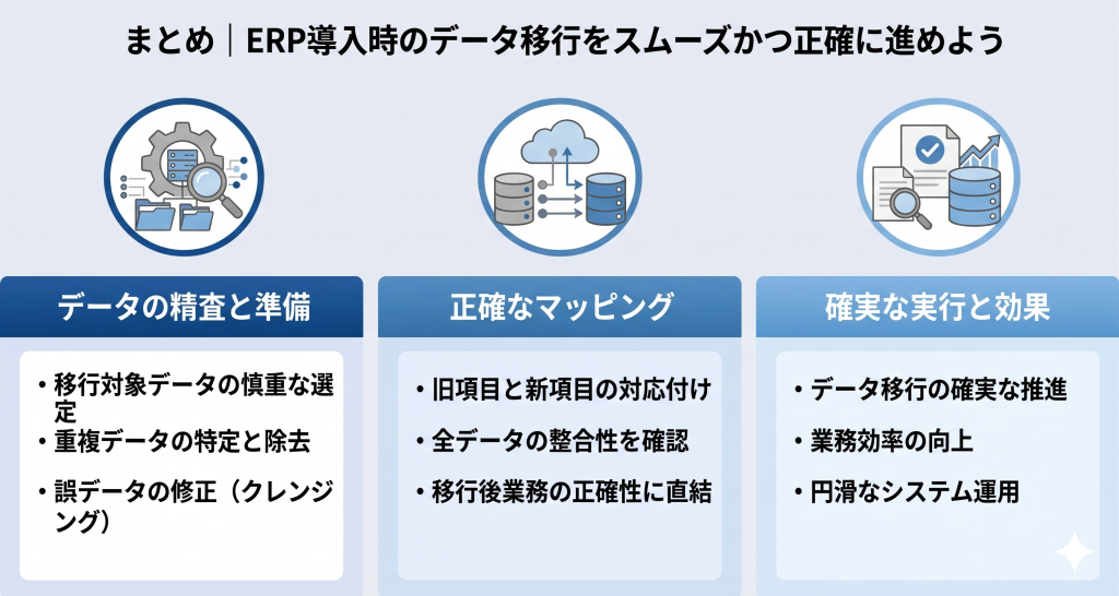 RPAで経理DXを成功させ業務効率を最大化しているイメージ