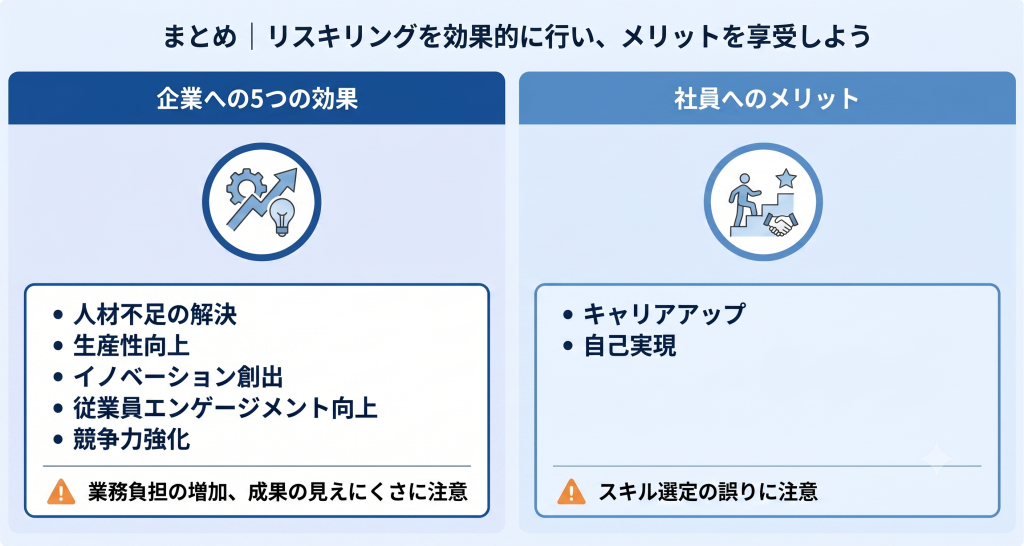 リスキリングによりメリットを享受する様子を示したイメージ
