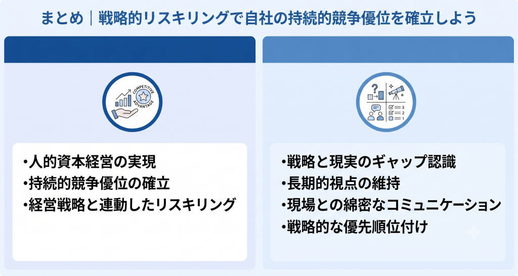 戦略的なリスキリングで持続的競争優位を目指したイメージ