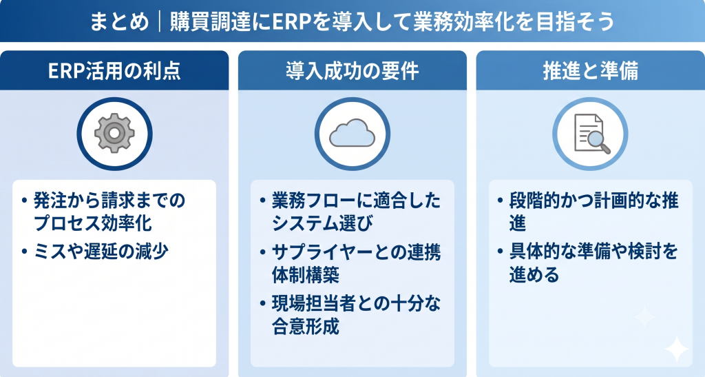 購買調達にERPを導入して業務効率化を目指しているイメージ