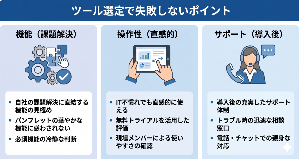 ツール選定で失敗しないポイントのイメージ