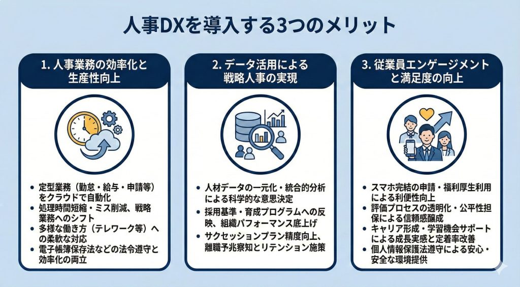 人事DXを導入するメリット