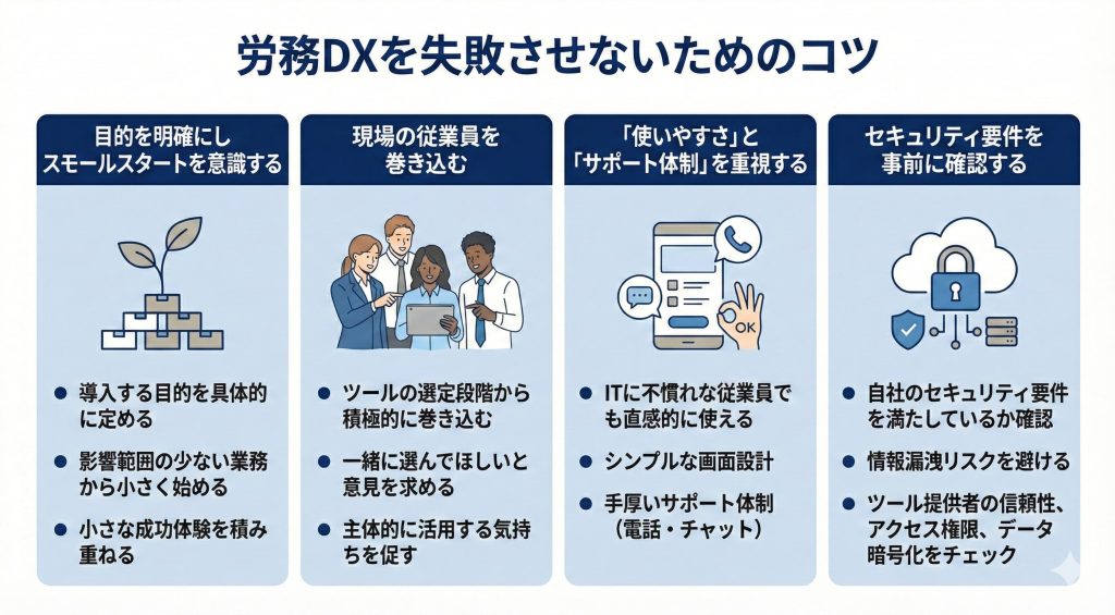 労務DXで失敗しないコツを紹介