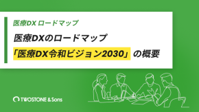 医療DXのロードマップ「医療DX令和ビジョン2030」の概要のイメージ