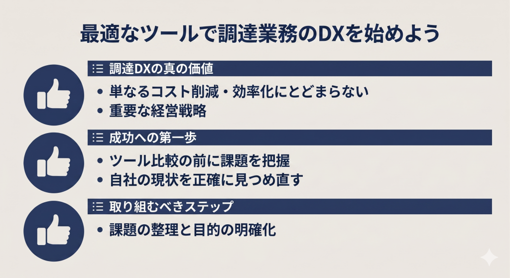 自社の課題を深く理解し戦略的な視点で変革を推進することで未来を切り拓く調達DXのイメージ