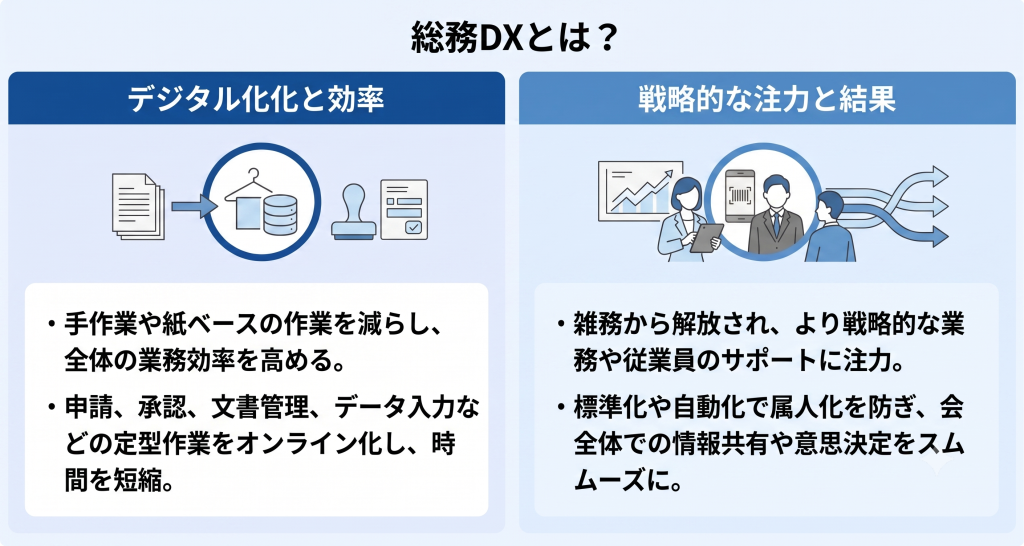 総務の仕事をパソコンでしているイメージ