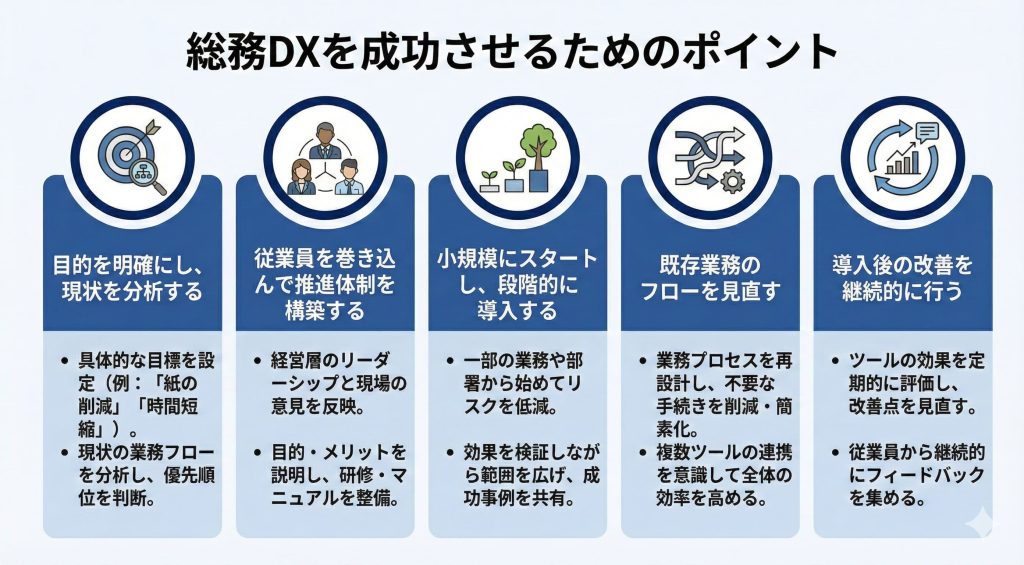 総務DXを成功させるためのポイントを紹介