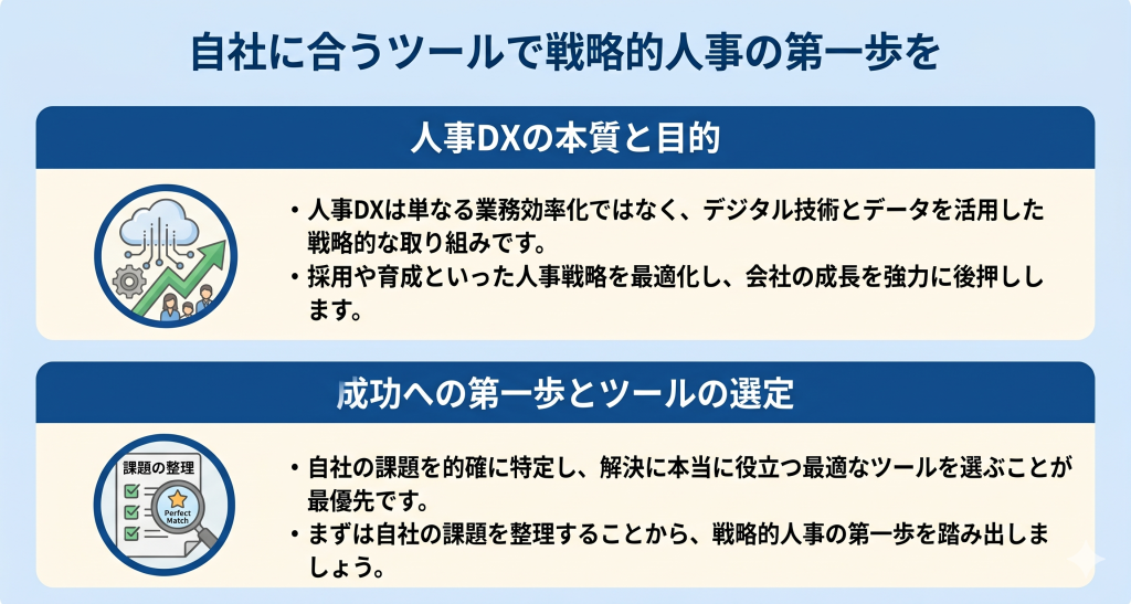 単なる業務効率化を超えてデジタル技術とデータを活用し採用や育成などの人事戦略をアップデートして会社の成長を後押しする人事DXのイメージ