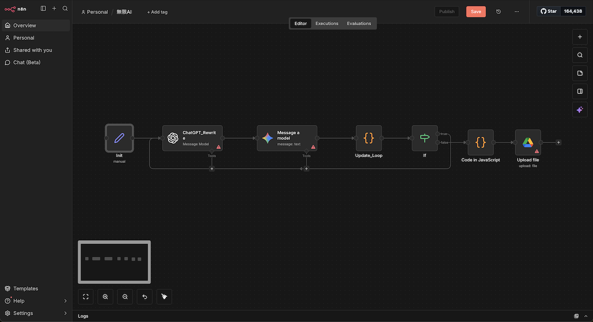 ワークフロー全体図のイメージ