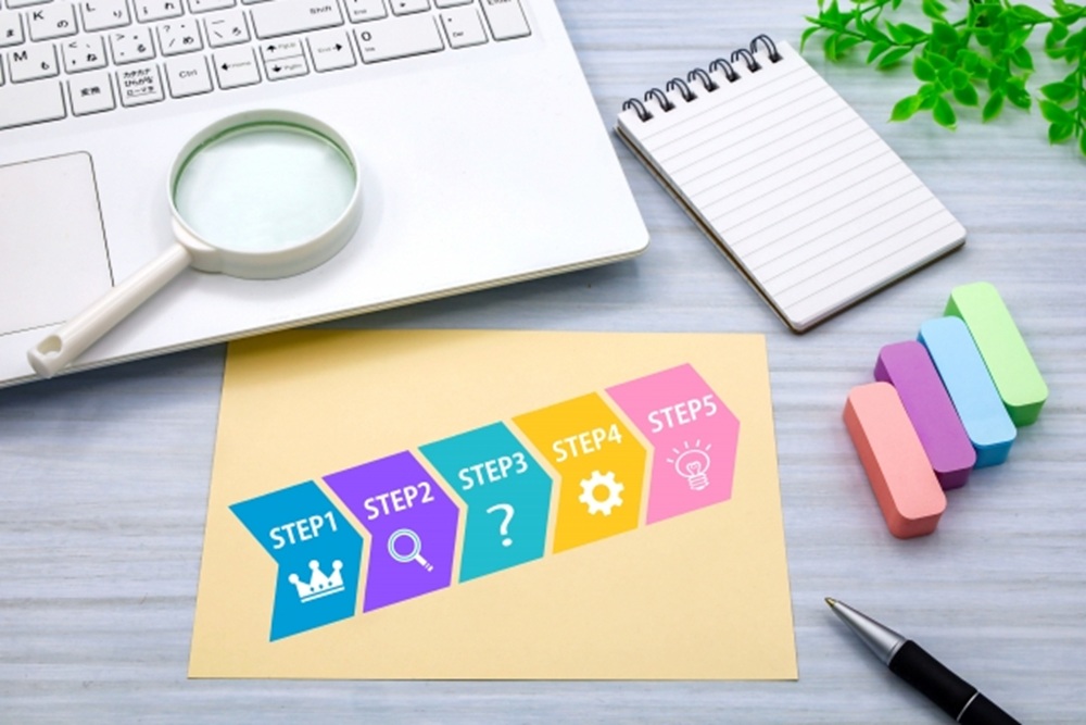 ウォーターフォール開発の工程管理によりプロジェクトの成功を目指すイメージ