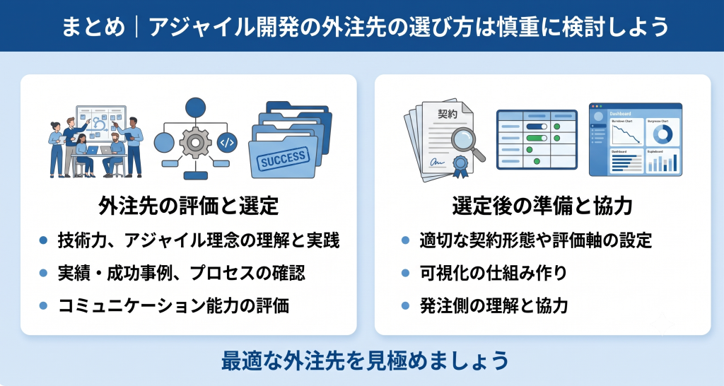 アジャイル開発の外注先を選ぶ様子を表すイメージ