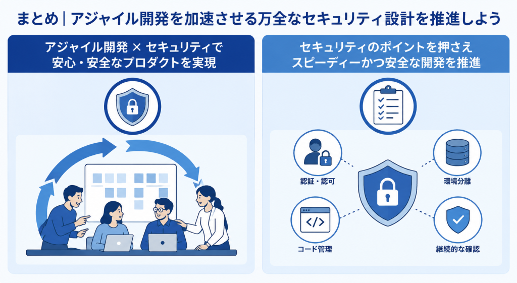 セキュリティ設計の推進によりアジャイル開発の加速を目指すイメージ