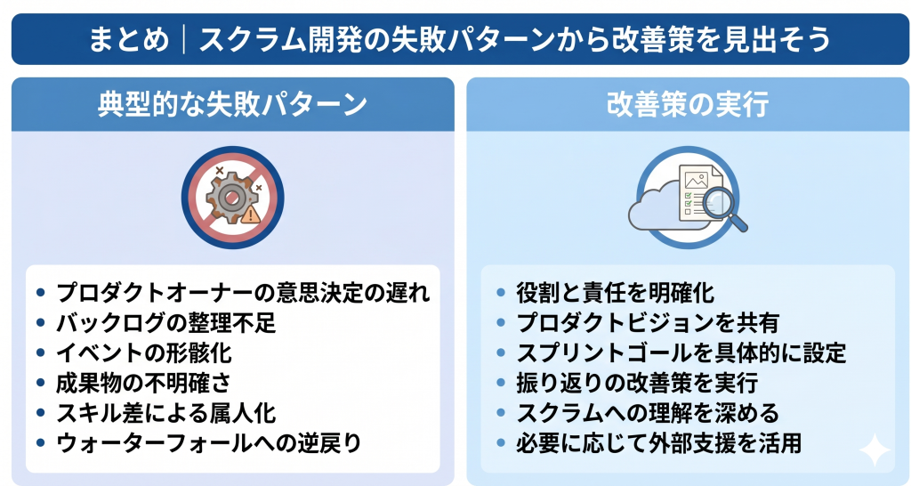 失敗パターンを理解し、スクラム開発の成功を目指すイメージ