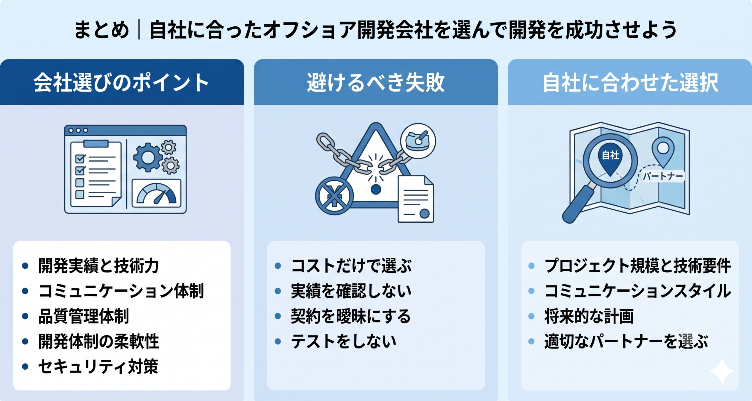 自社に合ったオフショア開発会社を選んで開発を成功させているイメージ