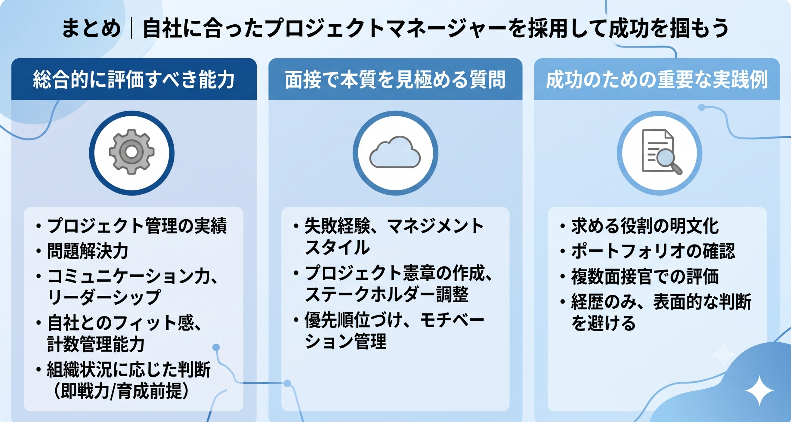 自社に合ったプロジェクトマネージャーを採用して成功を掴んでいるイメージ