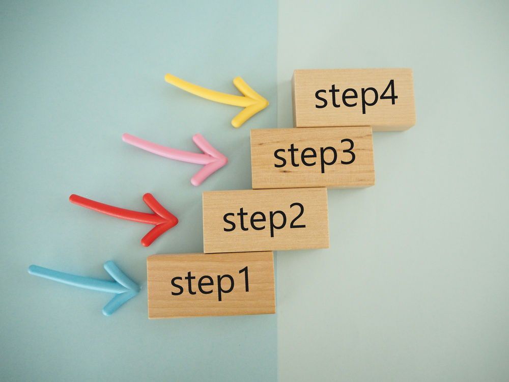 法務DXツール導入で会社が成功しているイメージ