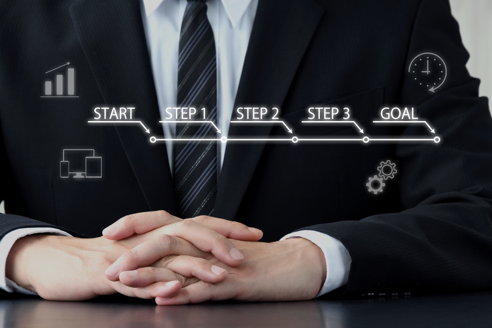 段階的に労務業務をデジタル化しDXを進める労務DXのイメージ