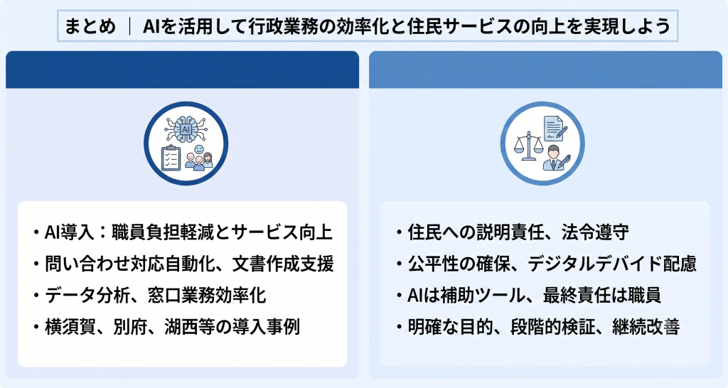 行政機関のAI活用による成果。問い合わせ対応の自動化や文書作成支援およびデータ分析による職員の負担軽減と利便性の向上