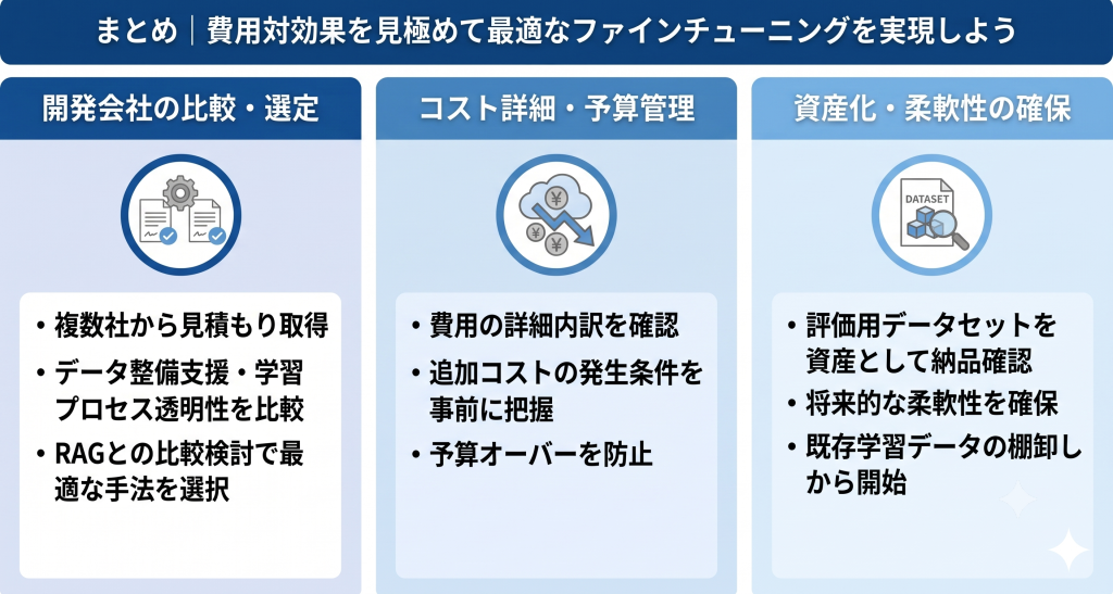 ファインチューニング成功の要点。評価データの資産化と社内学習データの棚卸し